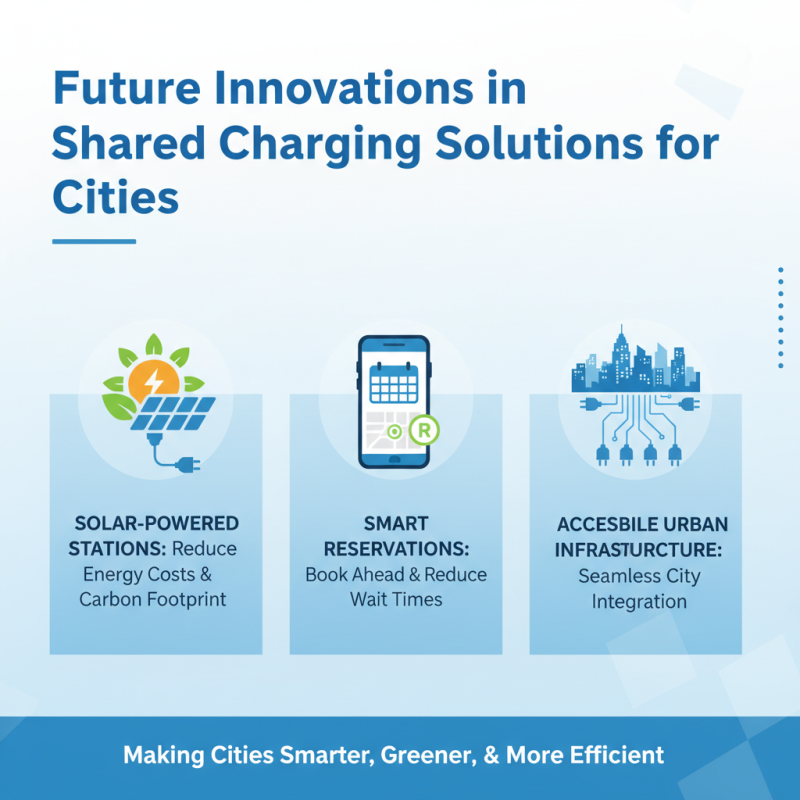 Top Benefits of Shared Charging Stations for Sustainable Urban Living