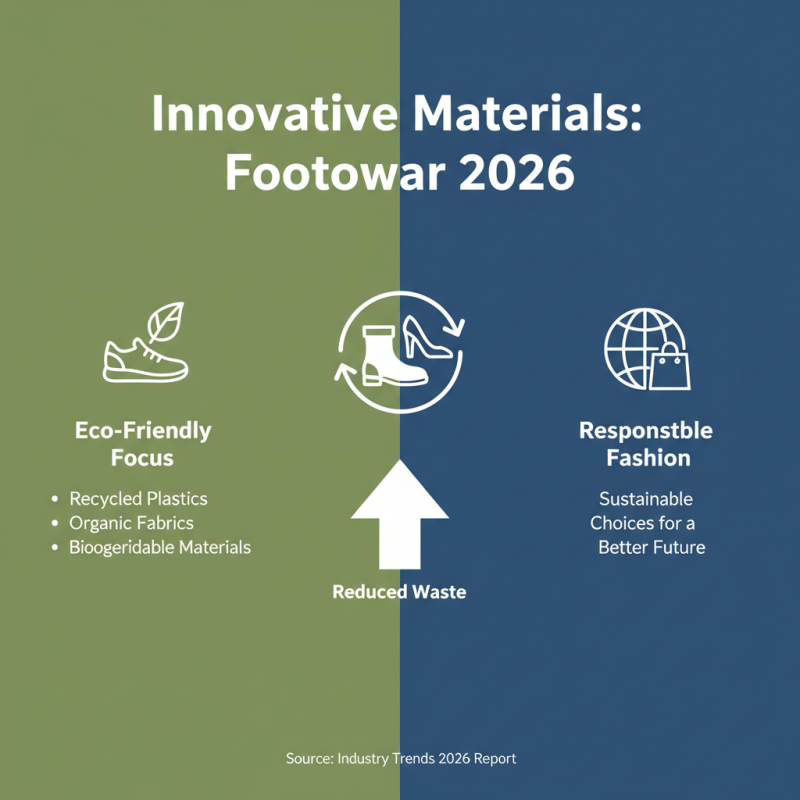 2026 Top Heels And Boots Trends What Will Be In Style?