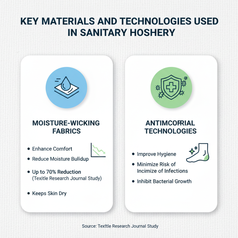 What is Sanitary Hosiery and How Does It Benefit Women?