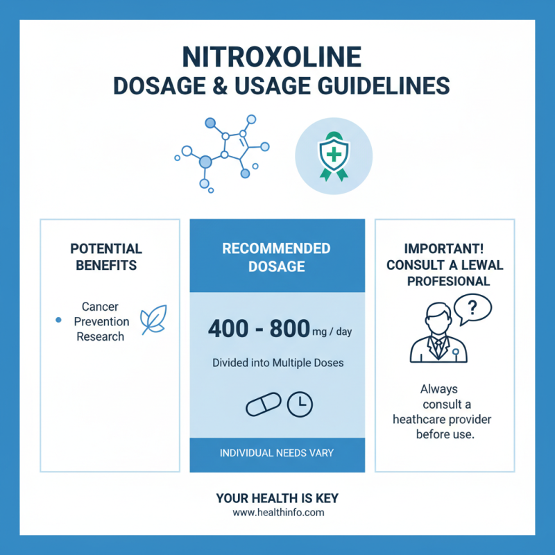 2026 Top Anticancerogen Nitroxoline Benefits and Buyers Guide?