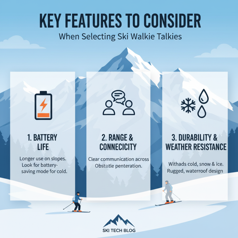 How to Choose the Best Ski Walkie Talkies for Your Needs?