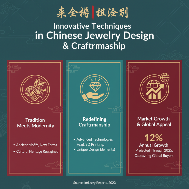 Top 10 Jewelry Stories in China to Inspire Global Buyers?