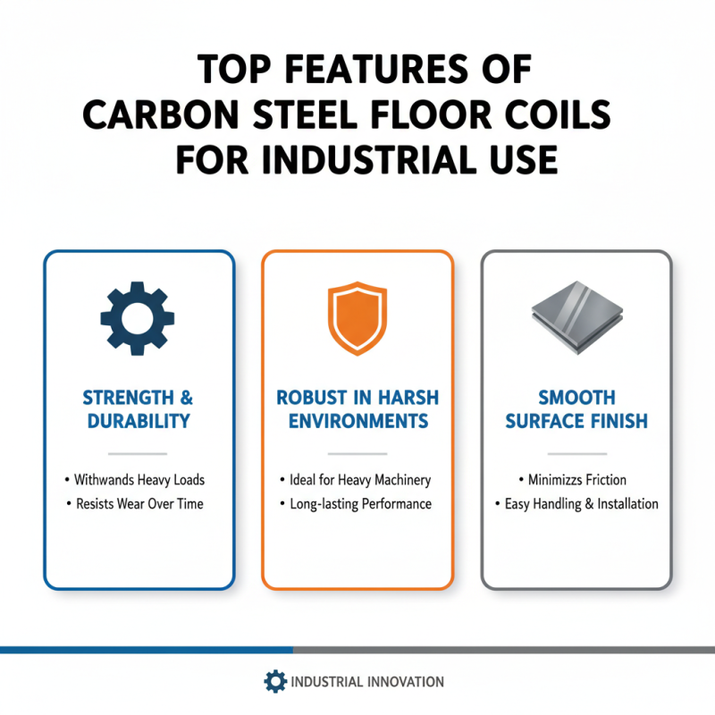 2026 Best Carbon Steel Floor Coils for Your Industrial Needs?