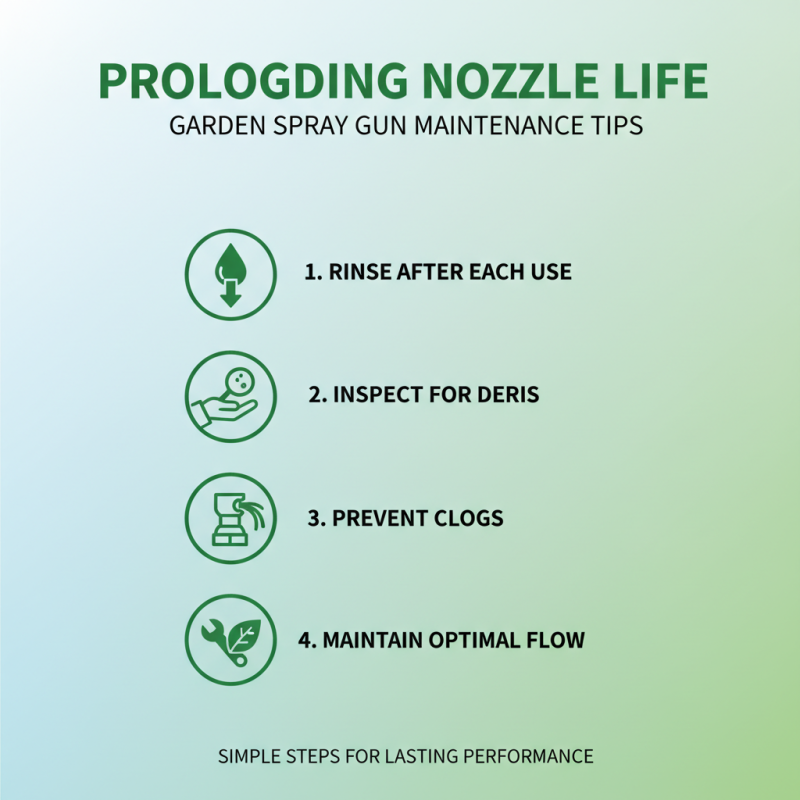 Top Garden Spray Gun Nozzle Types for Efficient Watering Solutions?