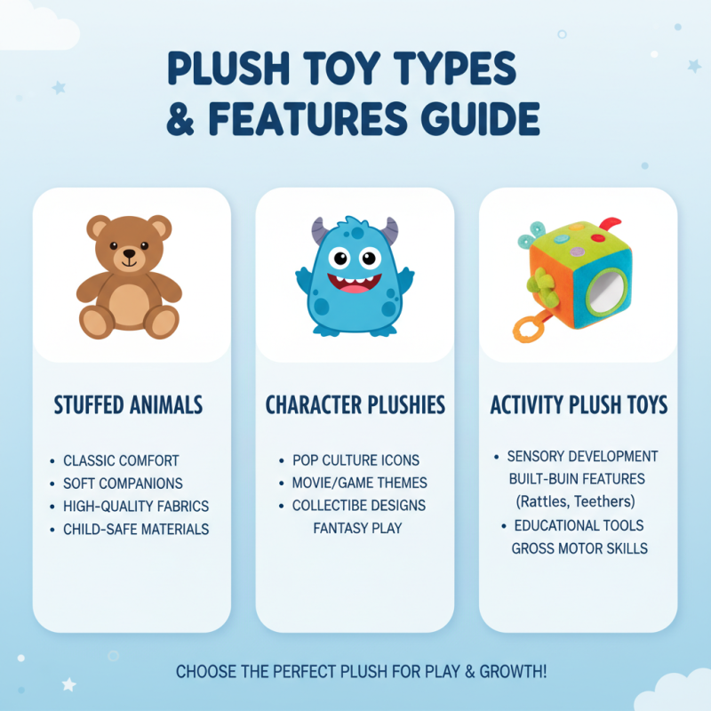10 Essential Tips for Choosing the Best Plush Toys for Your Child?