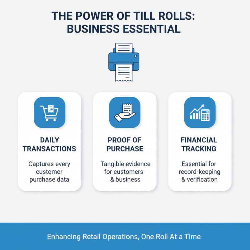 Top Types of Till Rolls for Your Business Needs?