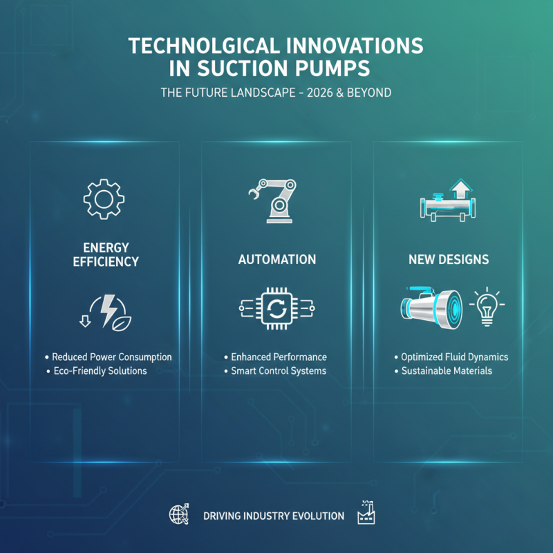 Top Suction Pump Suppliers for Global Buyers in 2026?