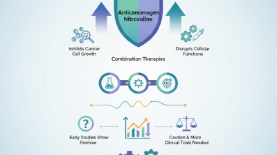 2026 Top Anticancerogen Nitroxoline Benefits and Buyers Guide?