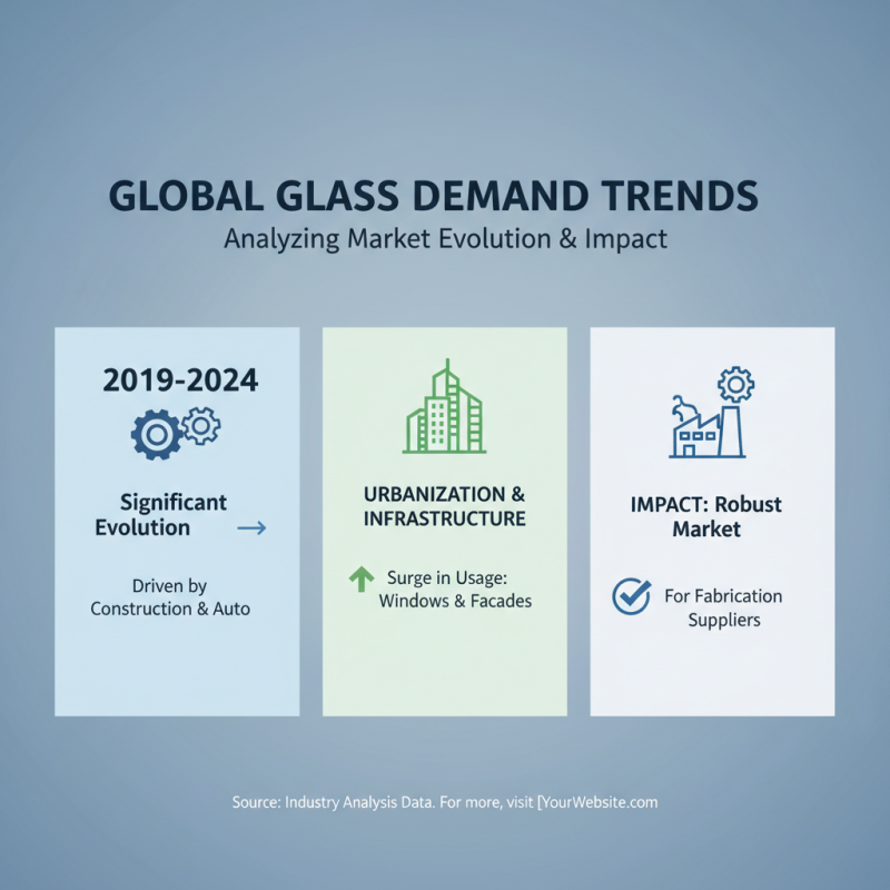 Top 10 Glass Fabrication Suppliers in China for Global Buyers?