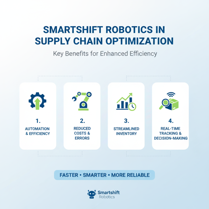 How to Optimize Supply Chain with Smartshift Robotics?
