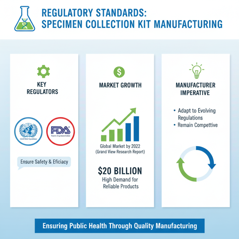2026 Best Specimen Collection Kit for Global Buyers?