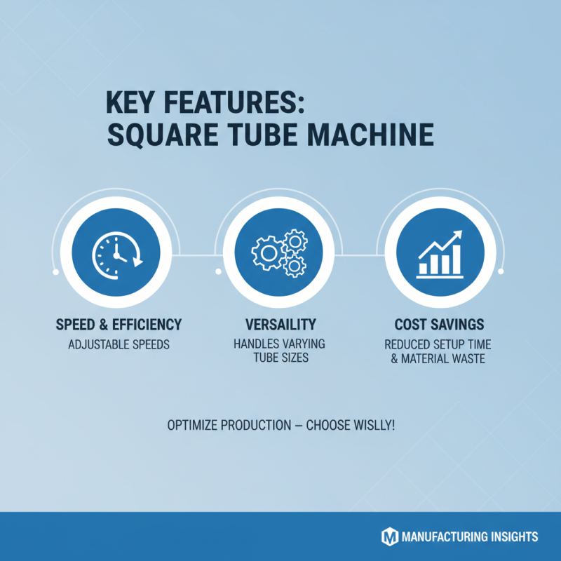 Best Square Tube Machine for Efficient Production?