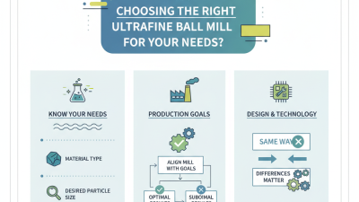 How to Choose the Right Ultrafine Ball Mill for Your Needs?