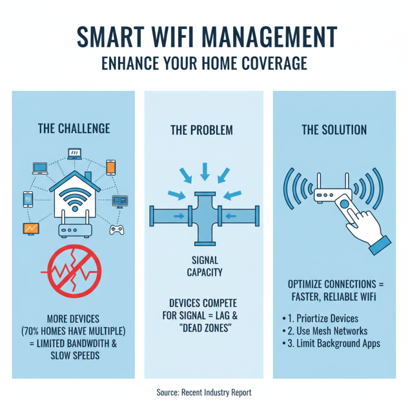 How to Set Up Orbi Router for Maximum WiFi Coverage?