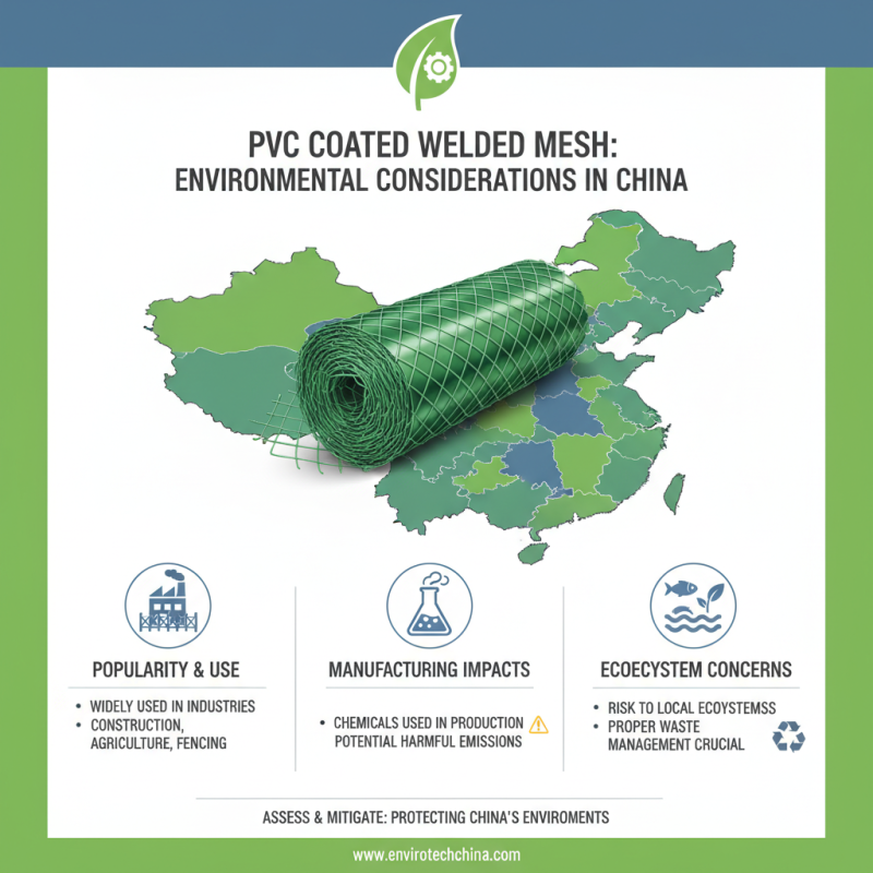 Top 10 Uses of PVC Coated Welded Mesh in China Today?