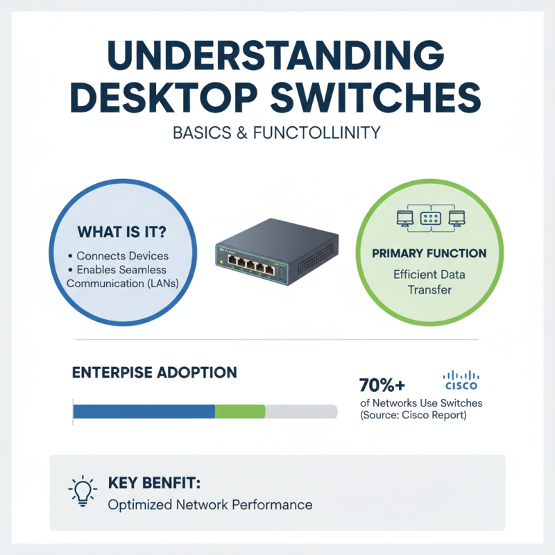 2026 How to Use Desktop Switch Effectively for Optimal Performance?