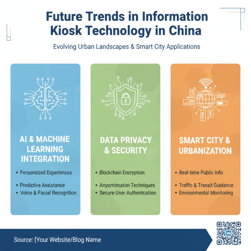 Top 10 Information Kiosks in China for Global Buyers?
