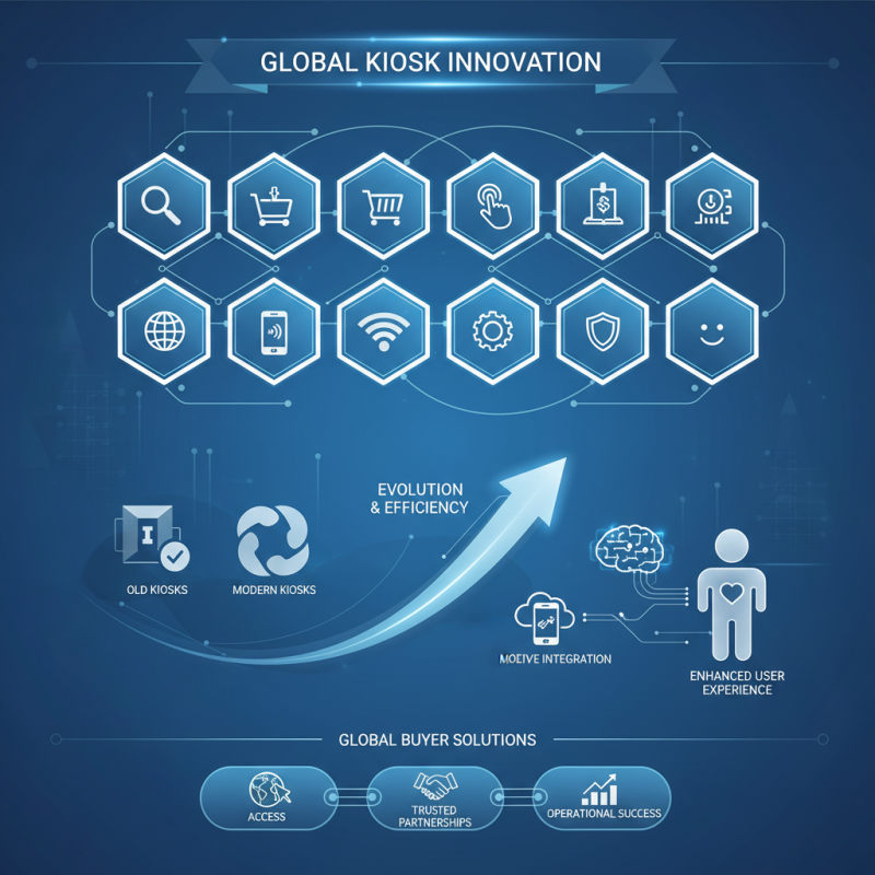 Top 10 Information Kiosks in China for Global Buyers?