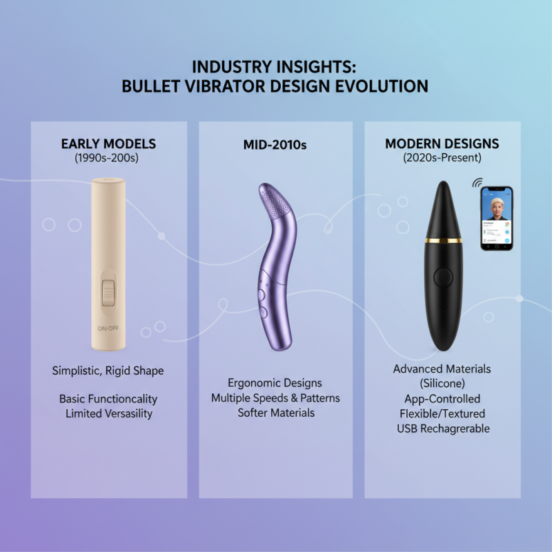 Top 10 Best Bullet Vibrators for Ultimate Pleasure 2026?