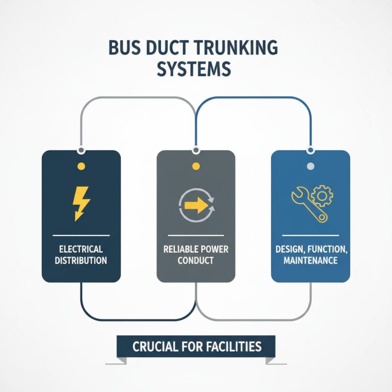 2026 How to Choose the Best Bus Duct Trunking System?