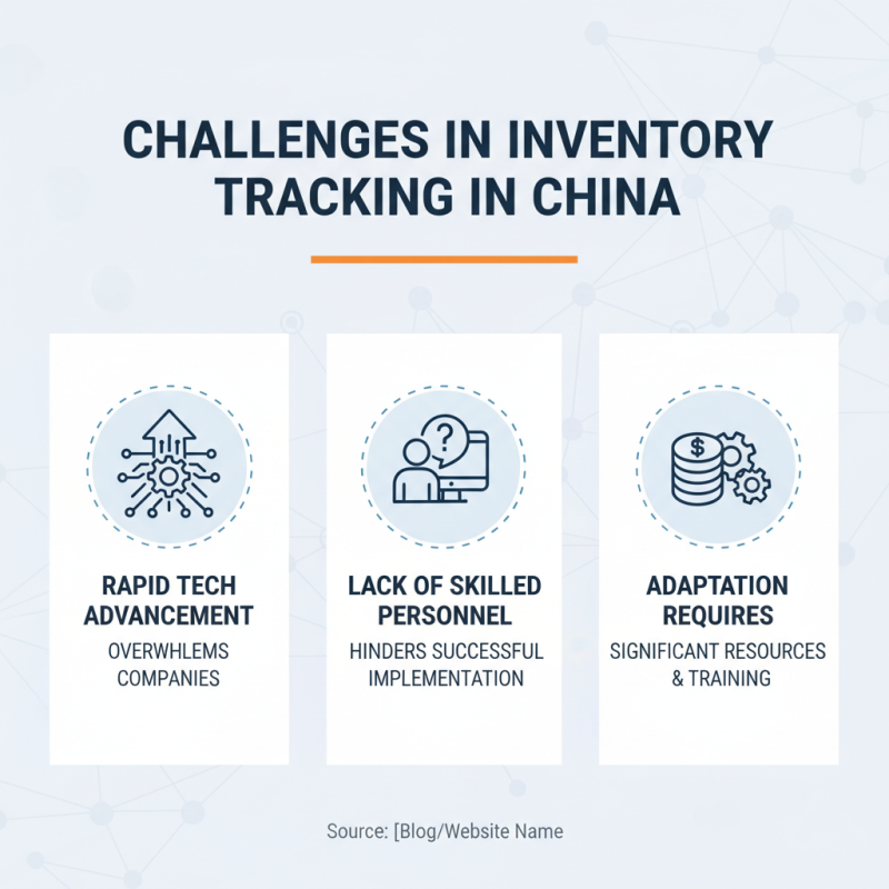 China Top Inventory Tracking Solutions for Efficient Supply Chain Management?