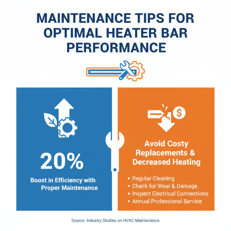 How to Choose the Right Heater Bar for Your Needs?