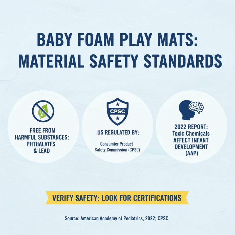 How to Choose the Best Foam Play Mat for Your Baby?