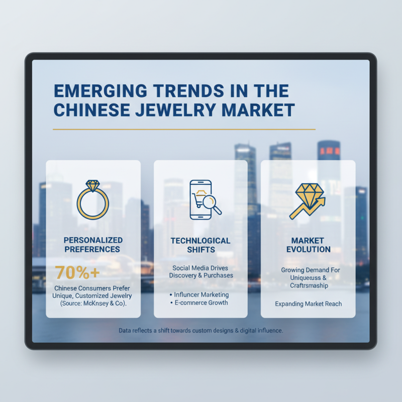 Top 10 Jewelry Stories in China to Inspire Global Buyers?