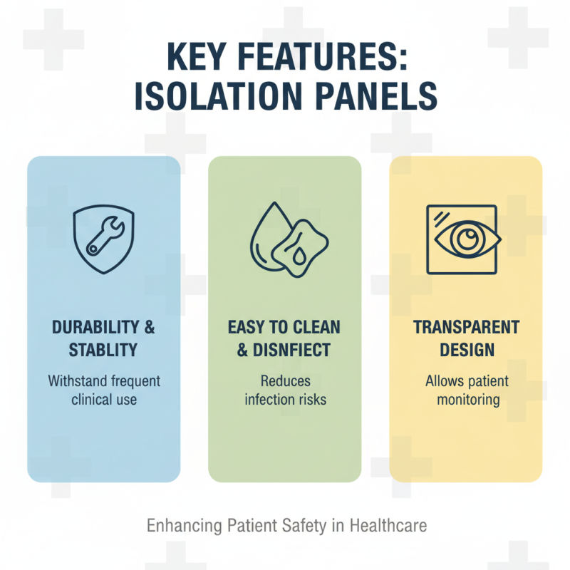 Top 10 Best Medical Isolation Panels for Enhanced Patient Safety?
