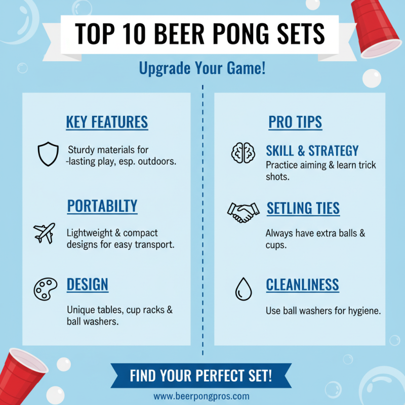 Top 10 Beer Pong Sets for Ultimate Fun and Competition?