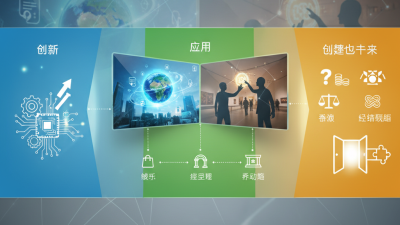 China Top Transparent Double Sided Display Screen Innovations and Applications?