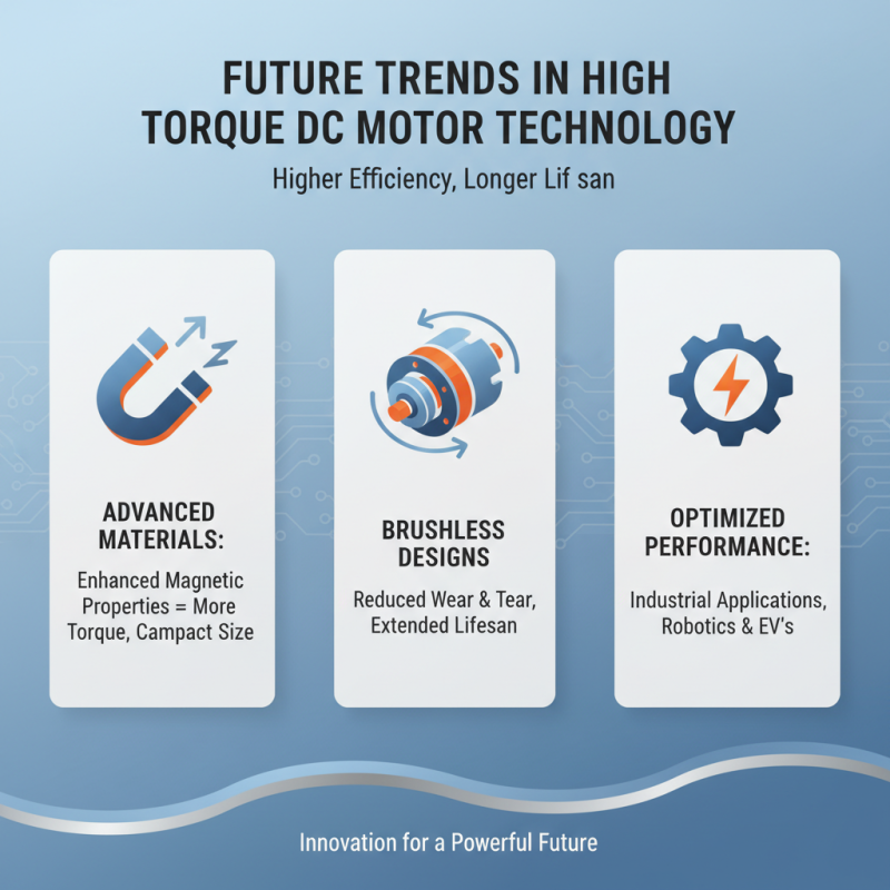 2026 Top High Torque DC Motor Types You Should Know?