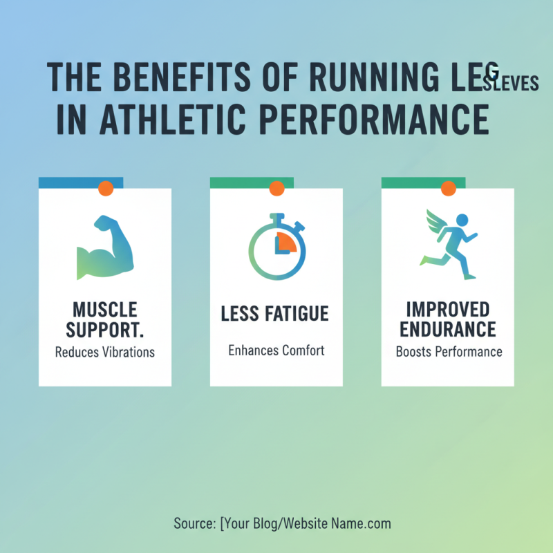 Why Choose Running Leg Sleeves for Better Performance?
