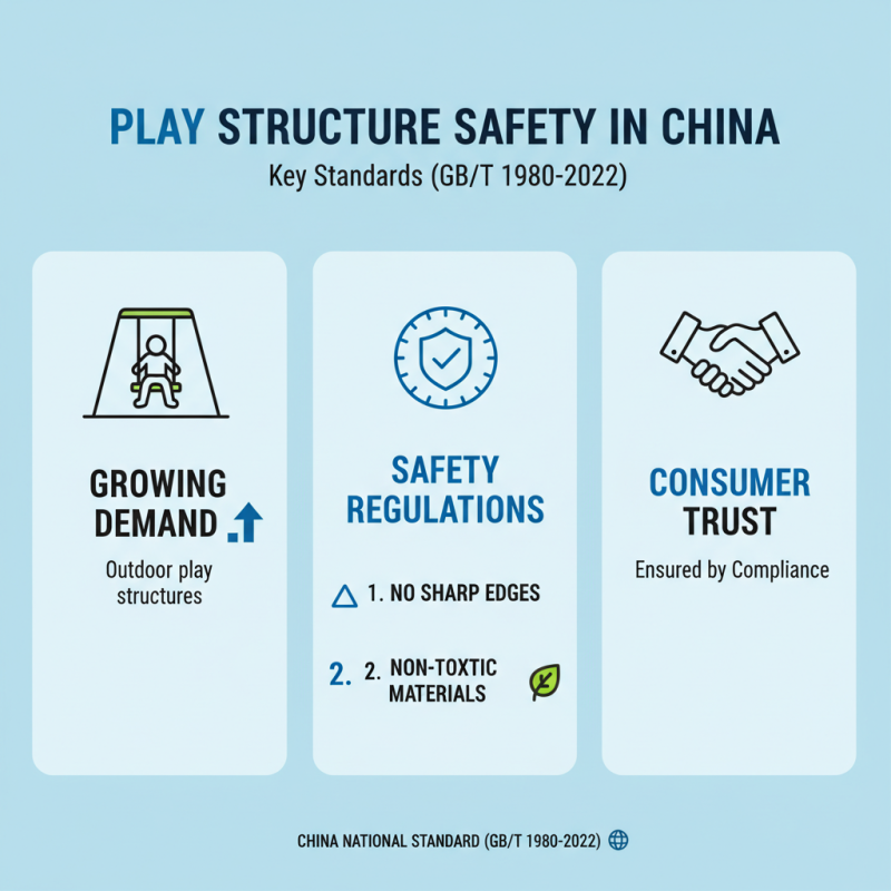 Best Outdoor Play Structures in China for Global Buyers?