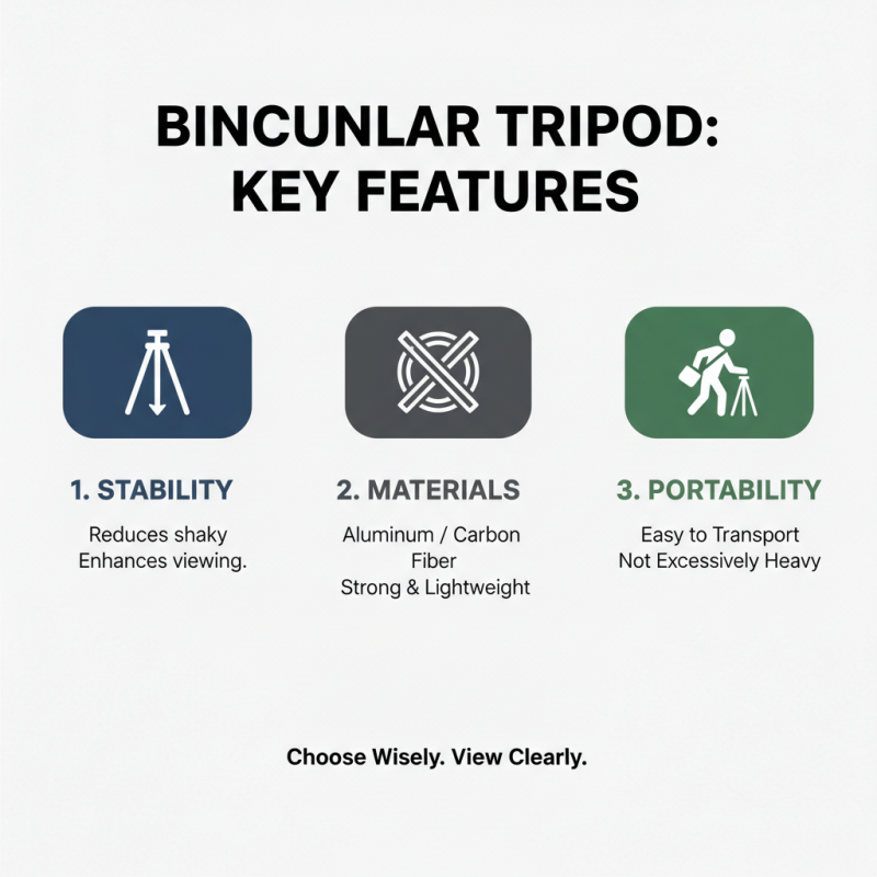 How to Choose the Best Binocular Tripod for Your Needs?