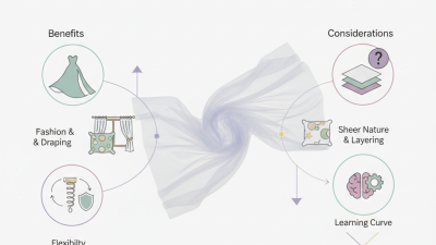 Why Choose Elastic Tulle Fabric for Your Next Project?