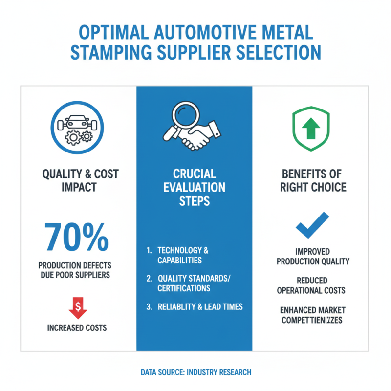 10 Essential Tips for Choosing Automotive Metal Stamping Parts?