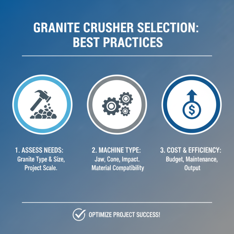 Why Choose Granite Crusher Machine for Your Next Project?