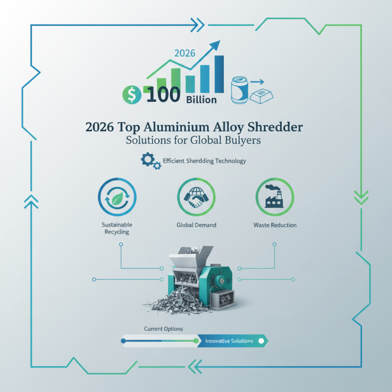 2026 Top Aluminium Alloy Shredder Solutions for Global Buyers?