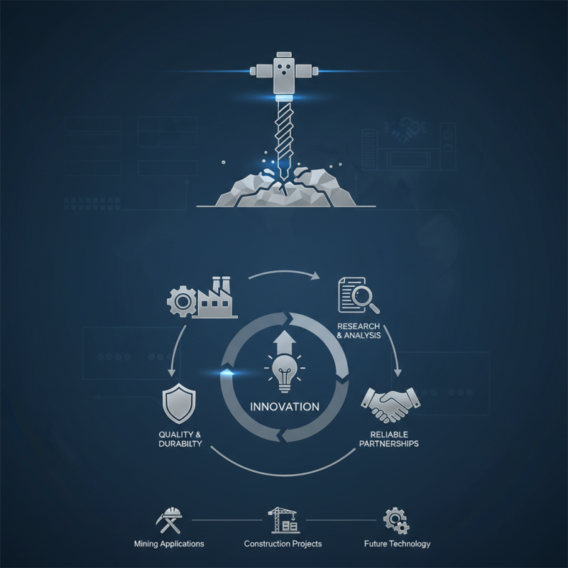 Top Hammer Rods Manufacturers in China You Should Know?