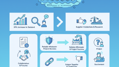 How to Find Reliable Water Spray Dredger Wholesalers?