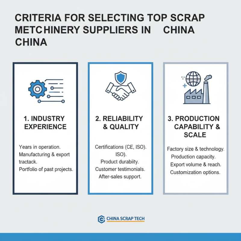 Top 10 Scrap Metal Machinery Suppliers in China for Global Buyers?