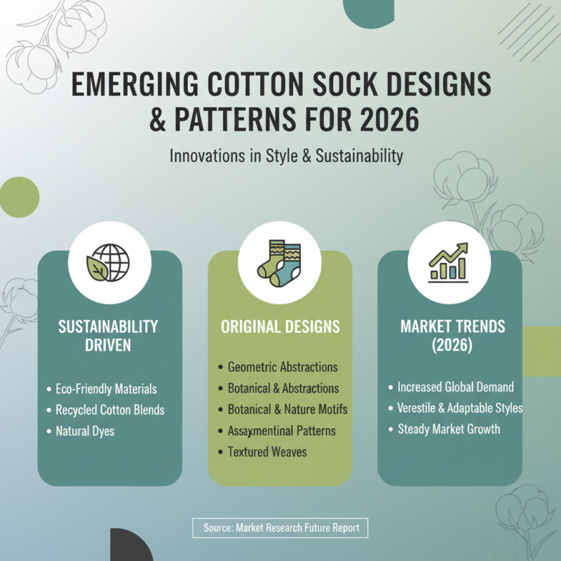 Top 2026 Cotton Socks Trends for Global Buyers to Explore?