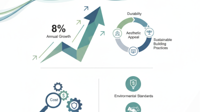 China Best Aluminum Door and Window Solutions for Japan Buyers?