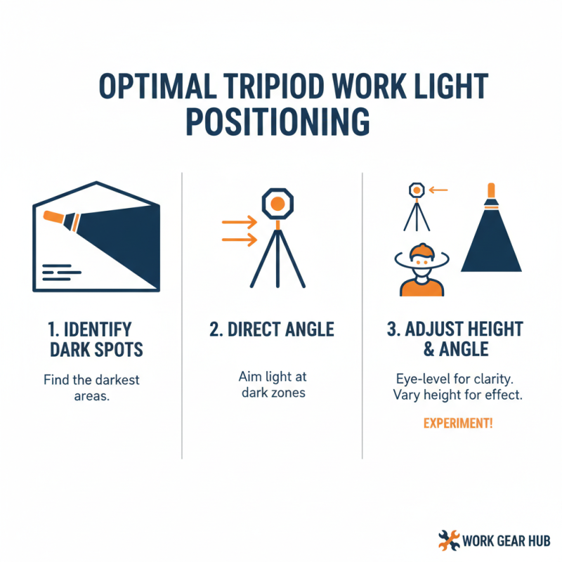 Essential Tripod Work Light Tips for Better Lighting Solutions?