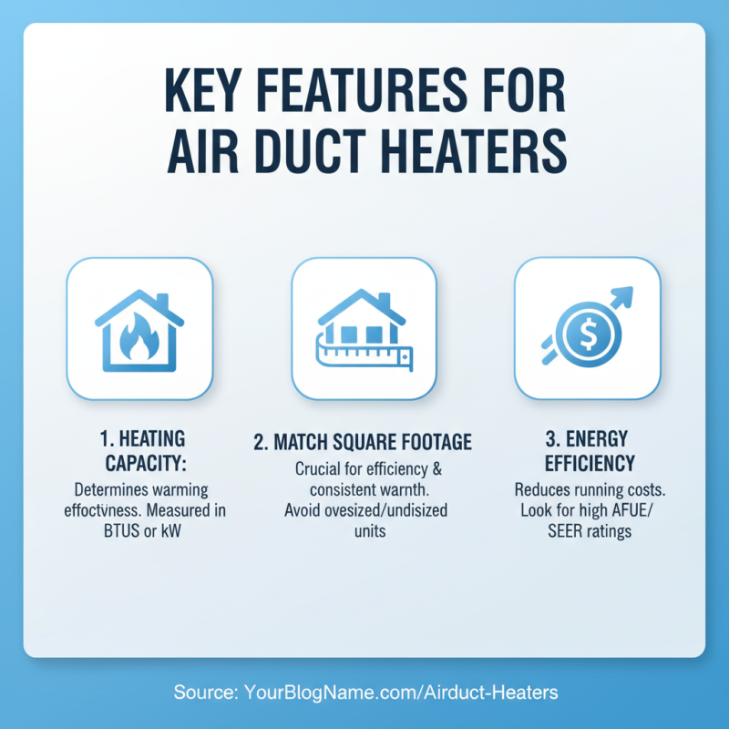 China Best Airduct Heater Recommendations for Optimal Heating Solutions?