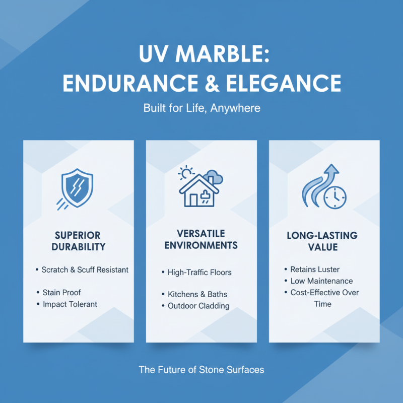 Why Choose Uv Marble for Your Next Project?