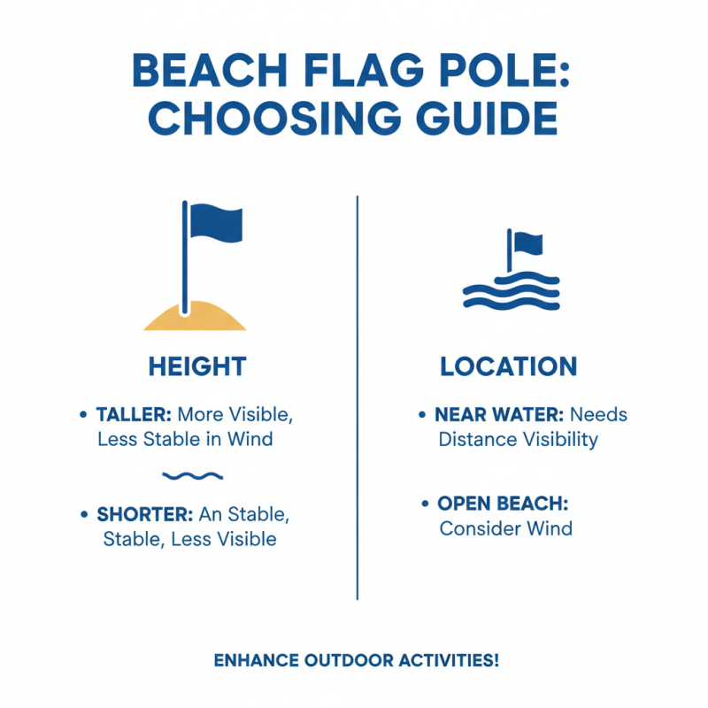 How to Choose the Best Beach Flag Pole for Your Needs?