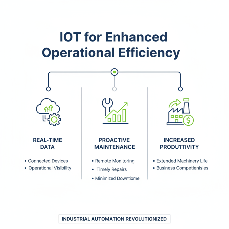 Top 10 Industrial Automation Trends Shaping the World Today?