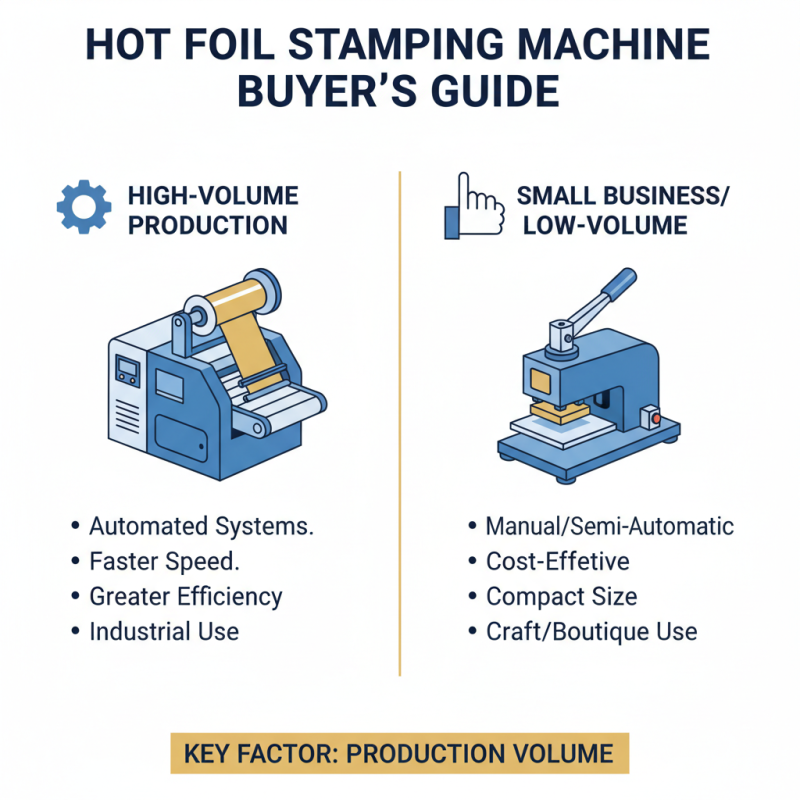 Best Hot Foil Stamping Machine for Your Business Needs?